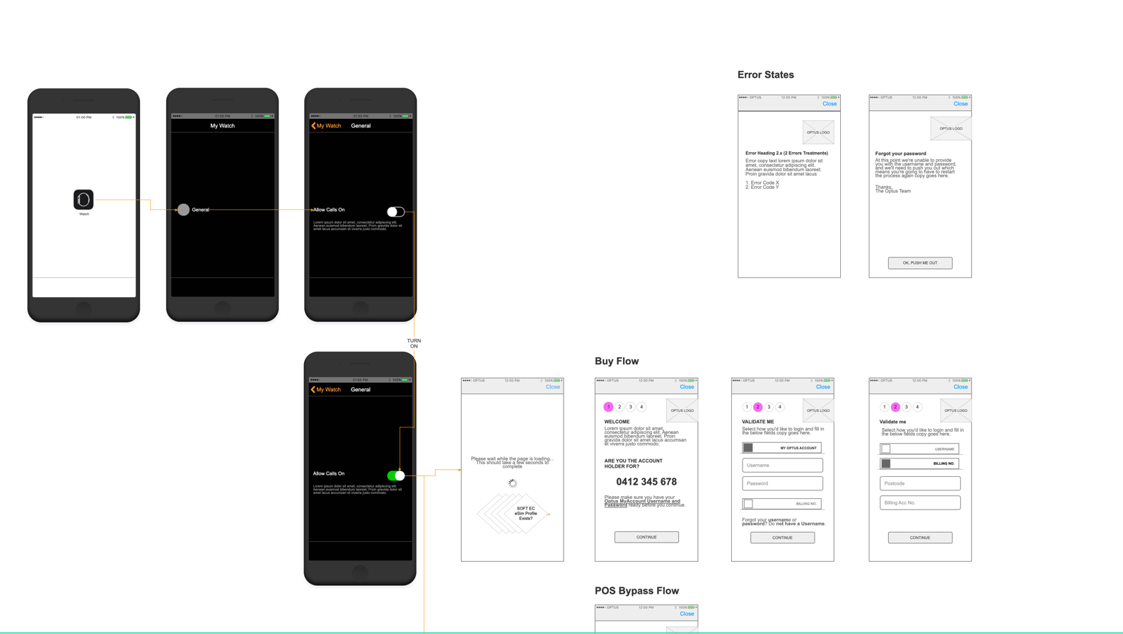 Optus apple watch sales esim